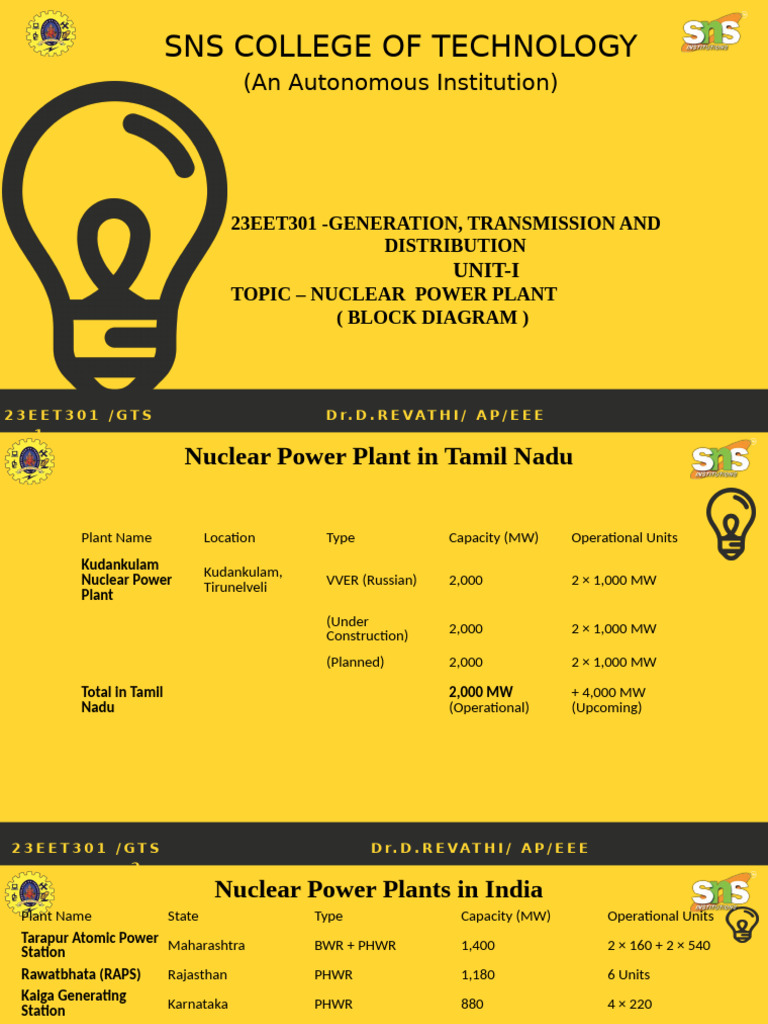 Nuclear Power Plant Overview and Components | PDF | Nuclear Reactor ...
