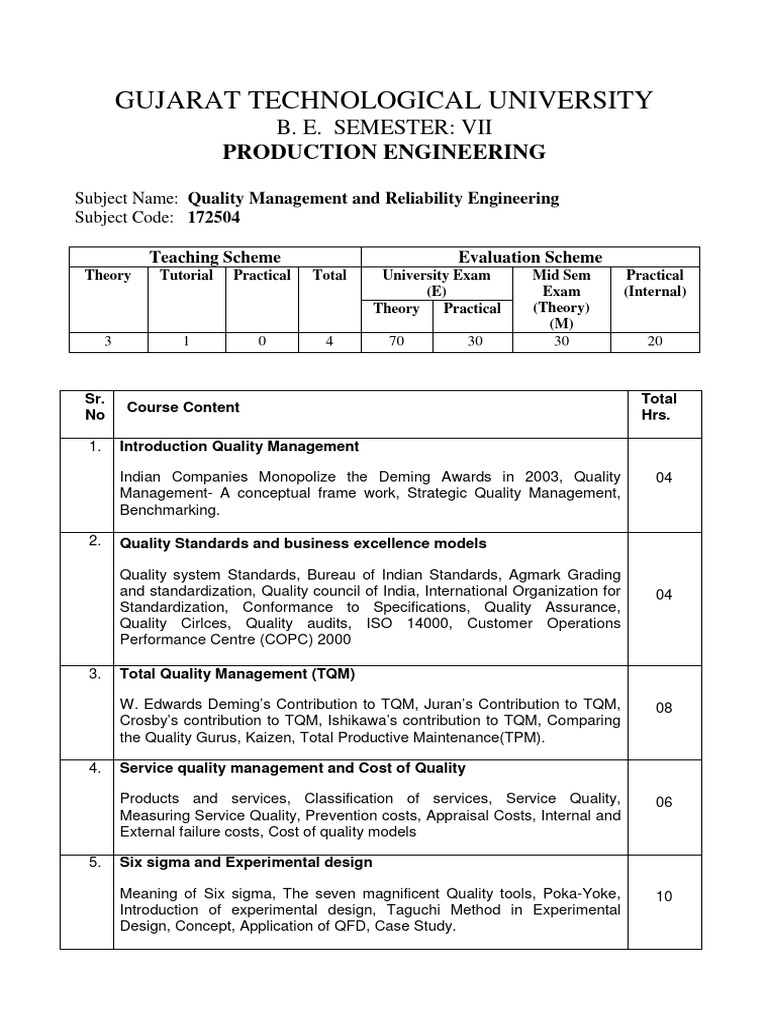Quality Management & Reliability Engineering | PDF | Reliability ...