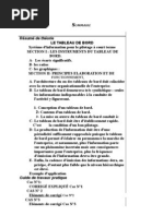 Download Tableau de Bord I by fgfdgdfg SN8970910 doc pdf