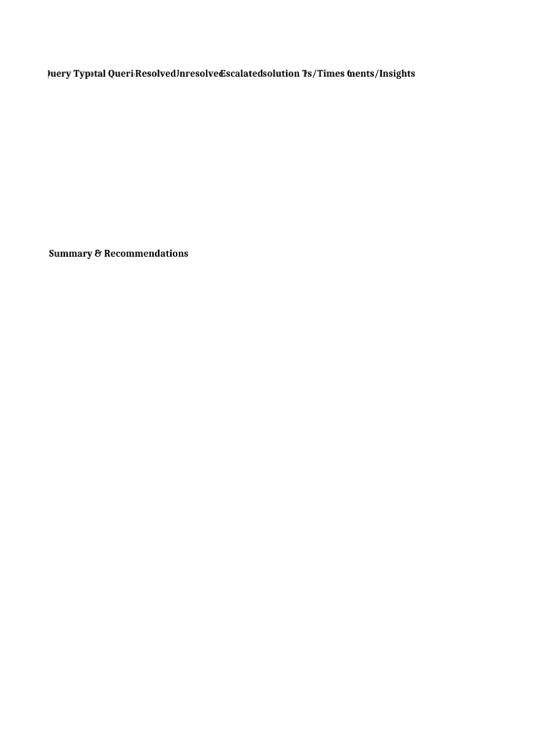 Query Performance Analysis Template | PDF