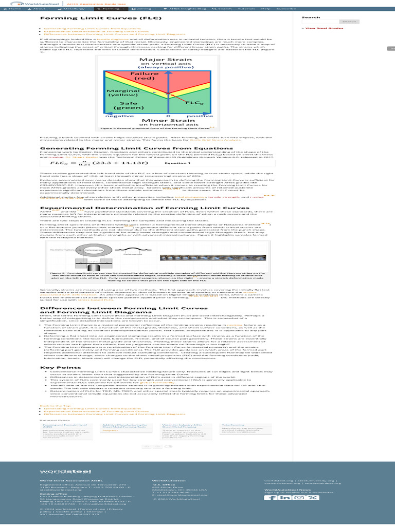 Forming Limit Curves (FLC) - AHSS Guidelines | PDF | Deformation ...