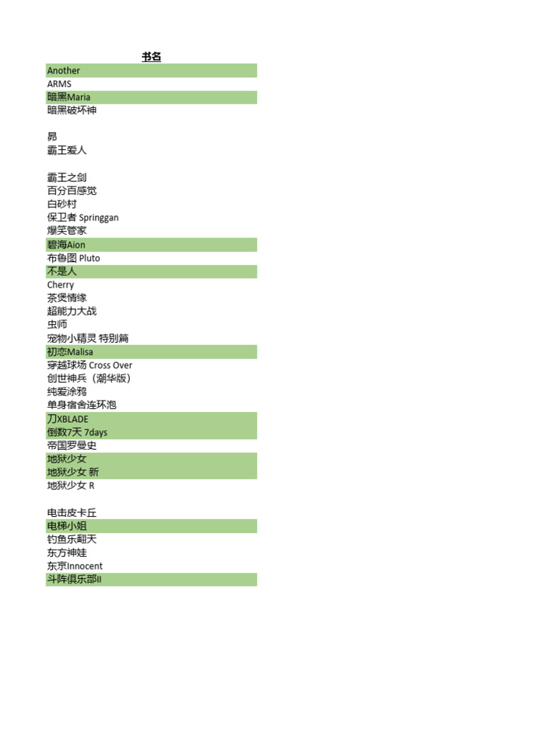 Another Arms Maria | PDF