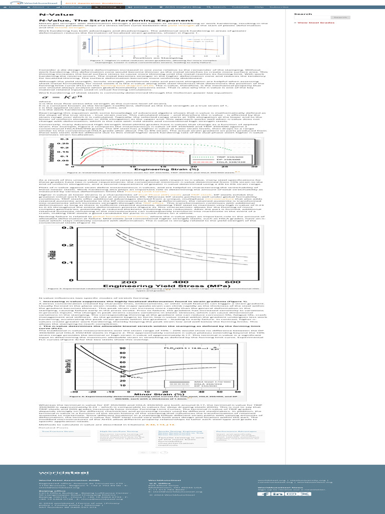 N-Value - AHSS Guidelines | PDF | Deformation (Engineering) | Strength ...