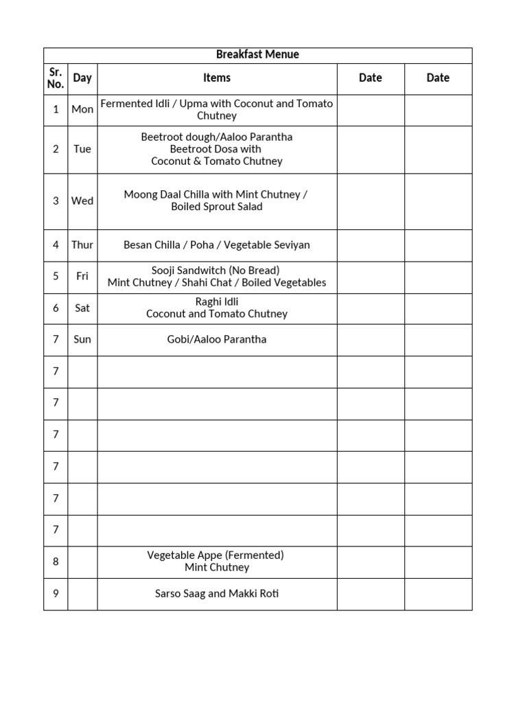 Dinner Menu Overview | PDF | Chutney | Western Cuisine