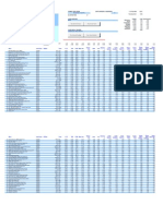 ETFdb Screening Model ( March 2012 )