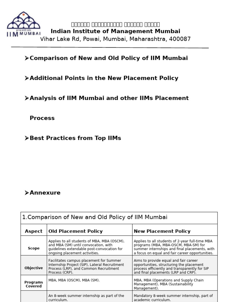 IIM Mumbai Placement Policy Update | PDF