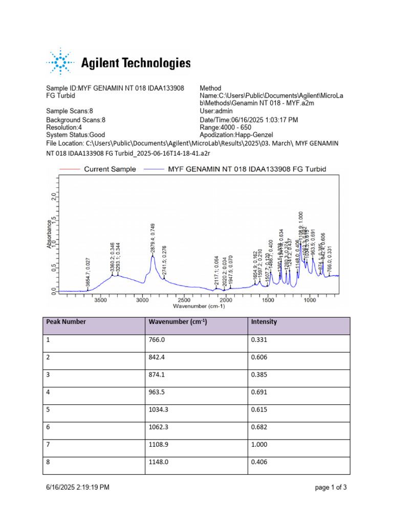 Myf Genamin NT 018 Idaa133908 FG - Turbid Vs Emulsogen LCN 118 | PDF ...