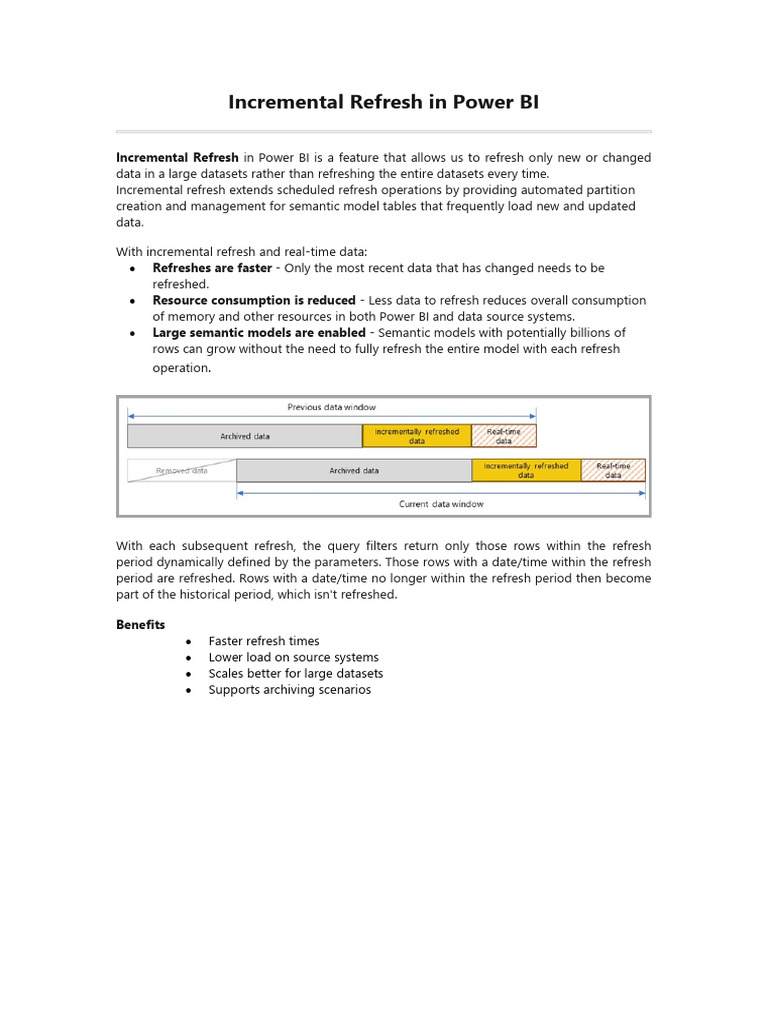 Power BI Incremental Refresh Guide | PDF | Data Management | Software ...
