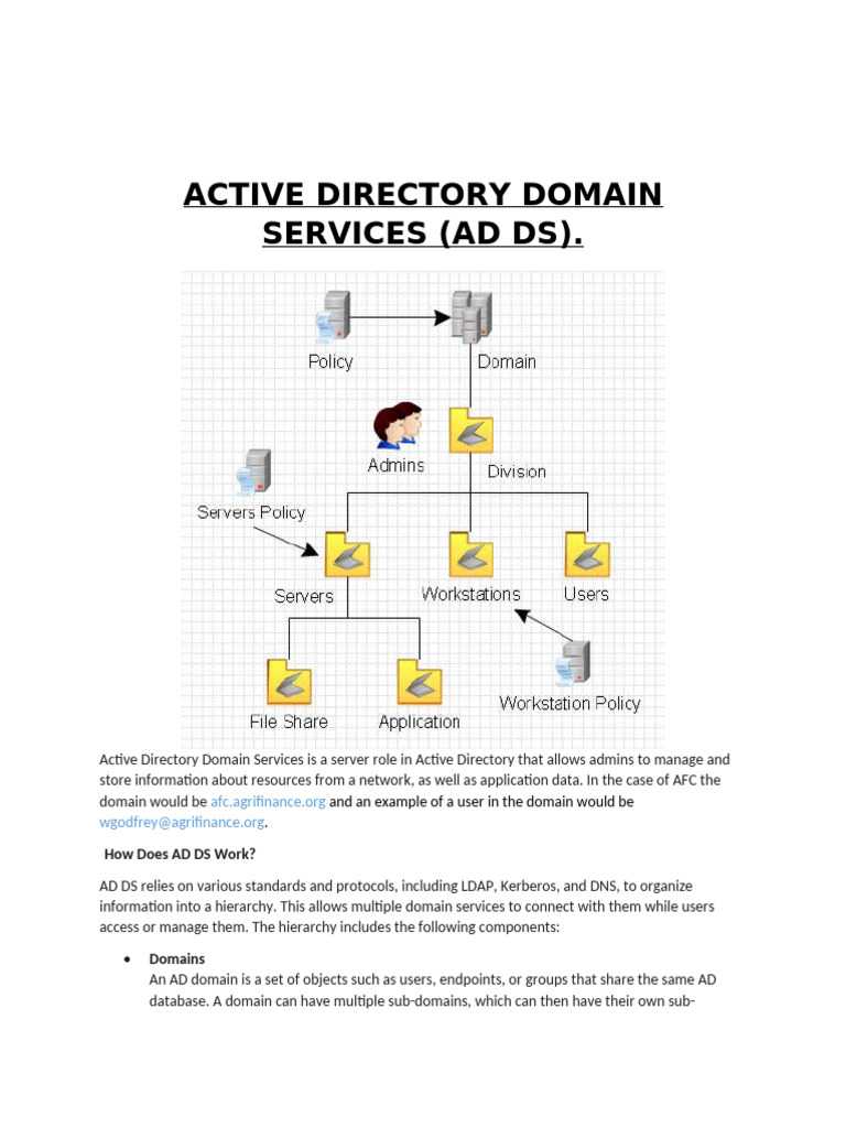 Active Directory Domain Services Overview | PDF | Active Directory ...