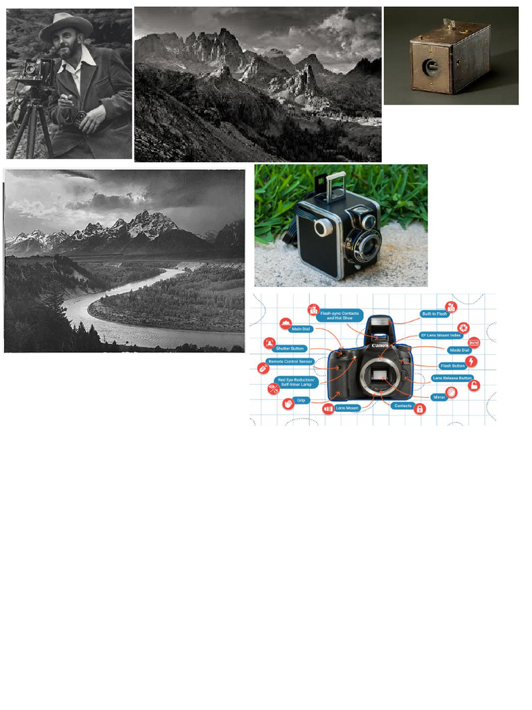 Camera | PDF