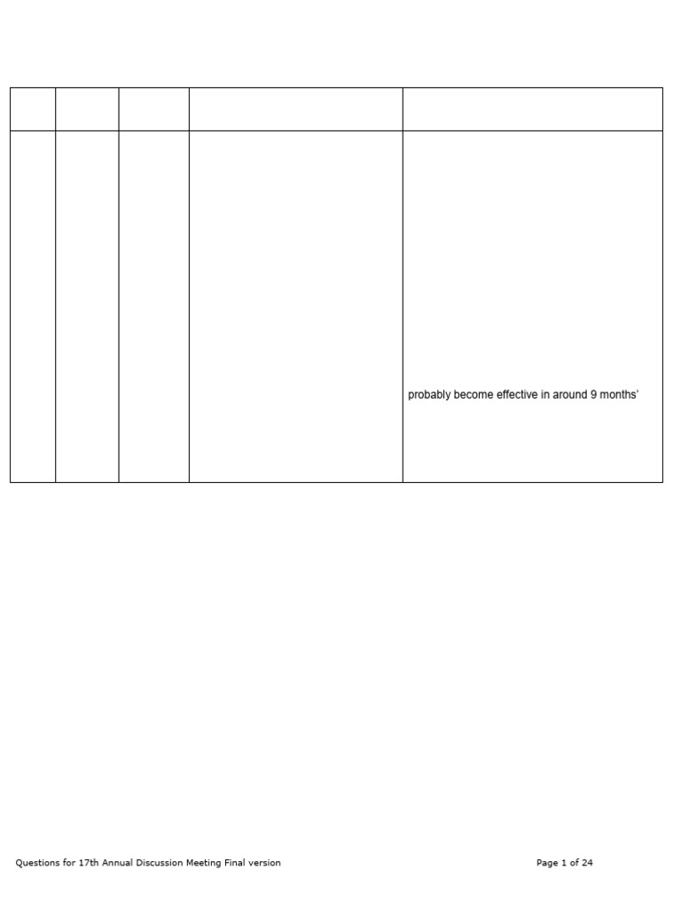 MHRA Guidance for Industry Queries | PDF | Pharmacy