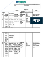 Plano de Aula Sistemas Eletricos Automotivos Carga e Partida