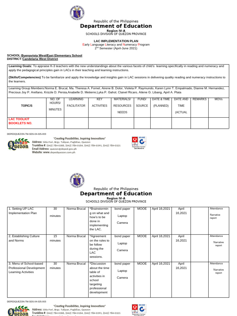 LAC Implementation Plan for Literacy Program | PDF | Reading (Process ...