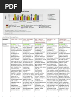Download IPS Comparison Report by Lee Noriega SN89713849 doc pdf