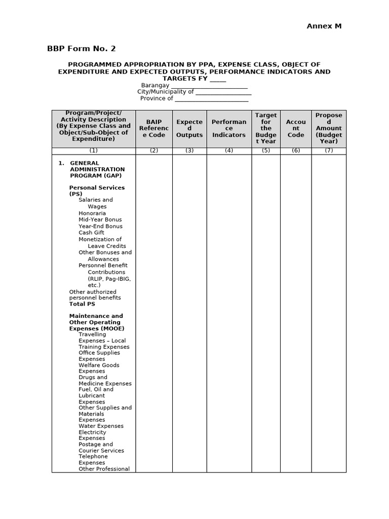 Barangay Budget Preparation Form No. 2 | PDF | Economies