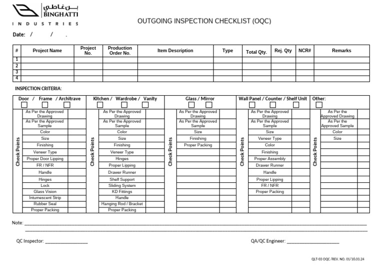 OQC Inspection Checklist Overview | PDF | Door