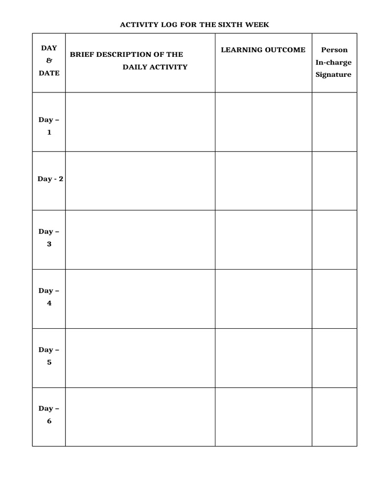 Weekly Activity Log: Weeks 6-8 Report | PDF