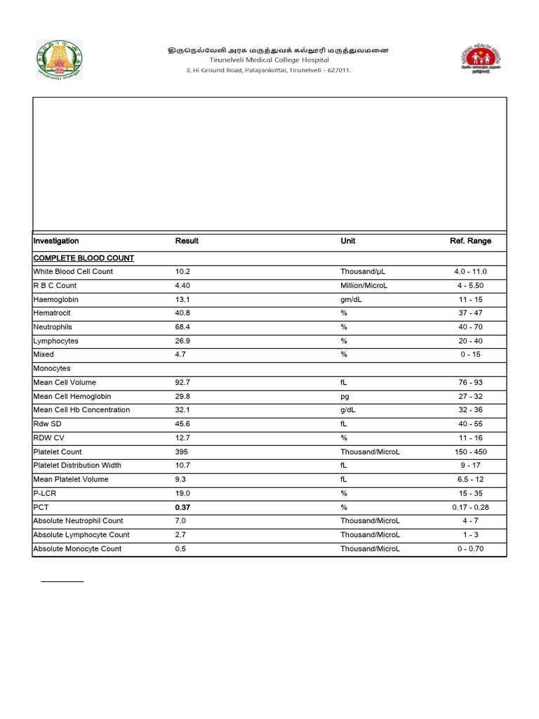 Complete Blood Count Results Report | PDF | Body Fluids | Blood
