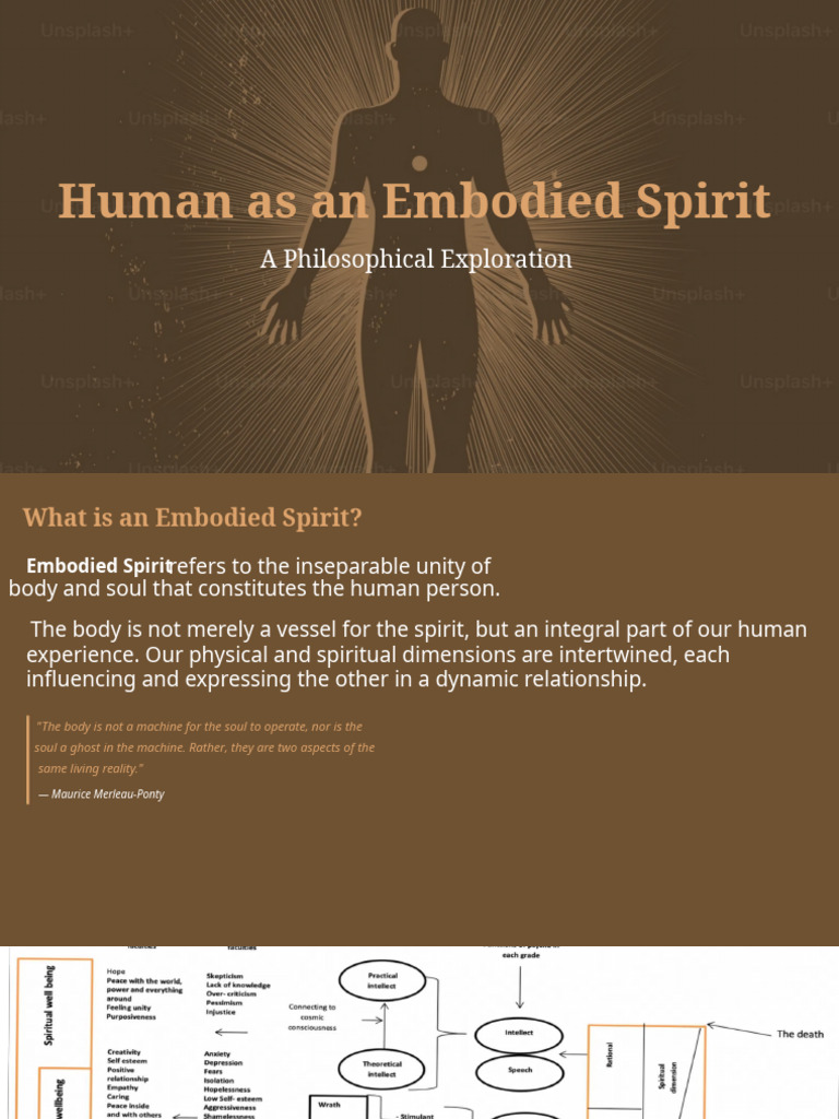 Human As An Embodied Spirit | PDF | Soul | Experience
