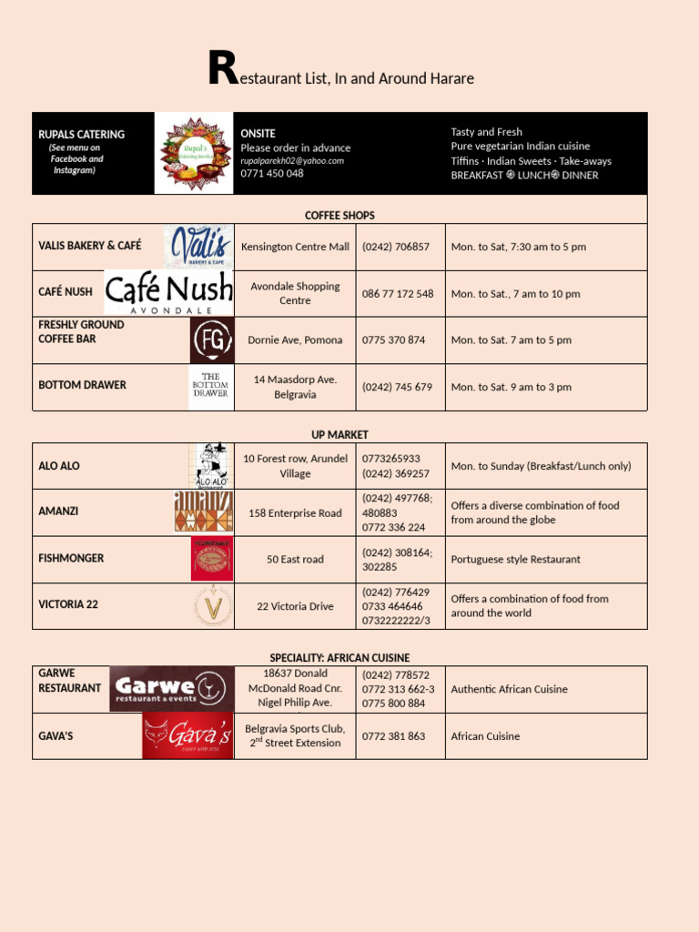 Harare Restaurant Guide and Menus | PDF | Cuisine | Asian Cuisine