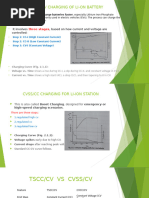 CC-CV Charging of Lithium-Ion Batteries | PDF | Battery Charger ...