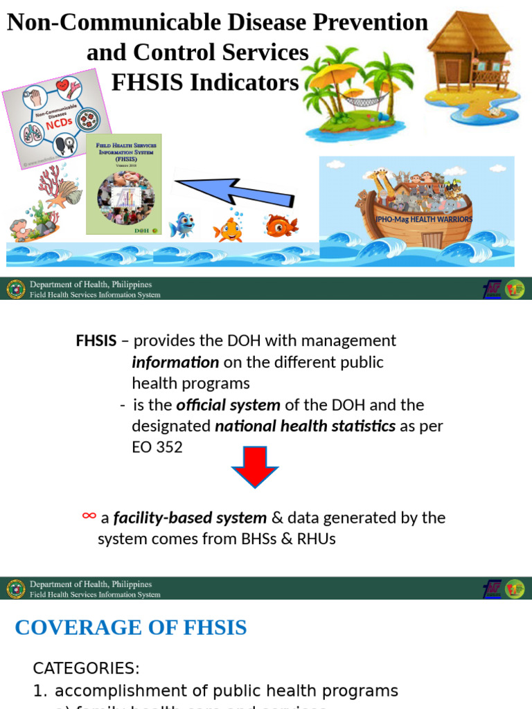 NCD Prevention Indicators in Philippines | PDF | Body Mass Index | Obesity