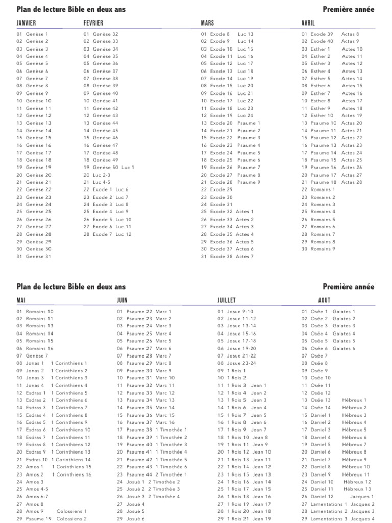 Plan de lecture Bible sur 2 ans | PDF | Livres des Rois | Livres de Samuel