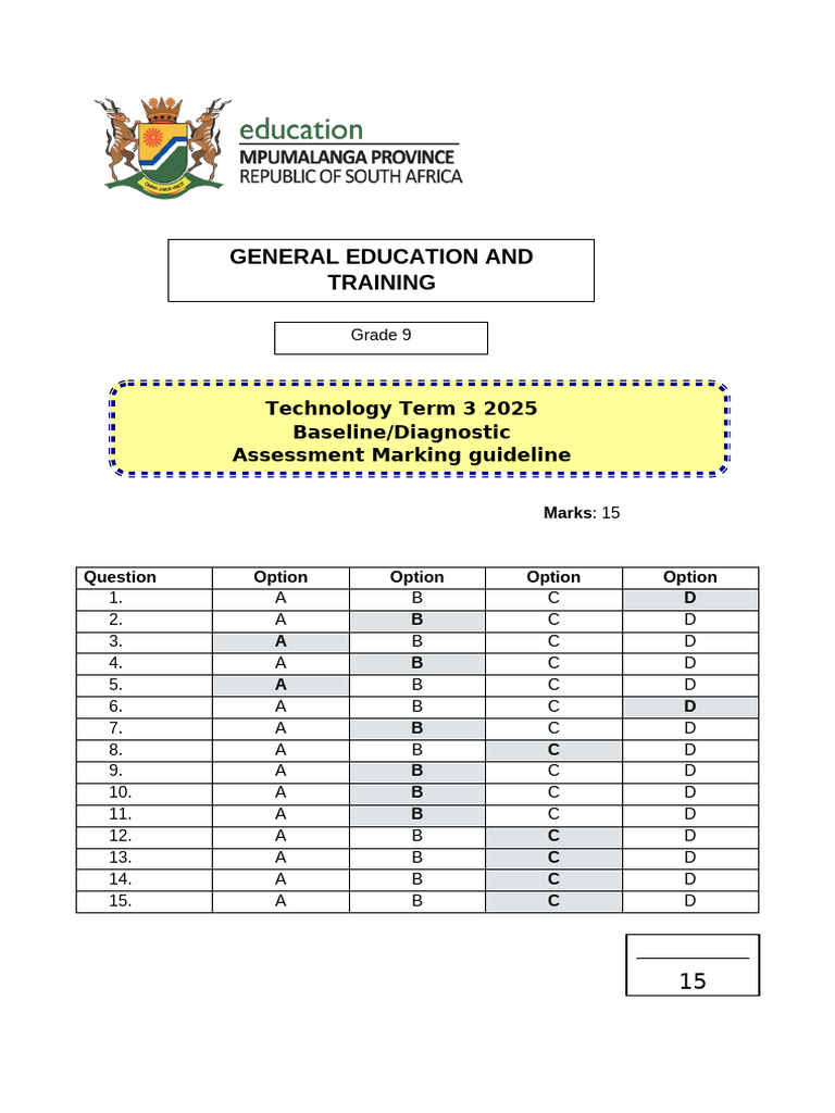 Baseline Assessment Task Term 3 Grade 9 Marking Guidelines (2025) | PDF