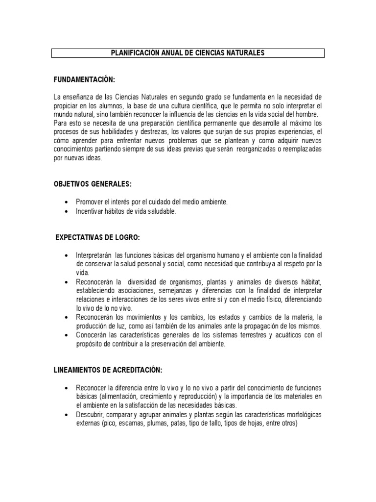Plan Anual de Ciencias Naturales