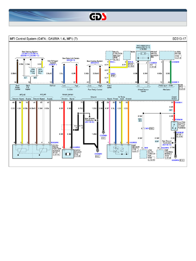 Kia Rio 2013 Pin Out Ecu6 | PDF