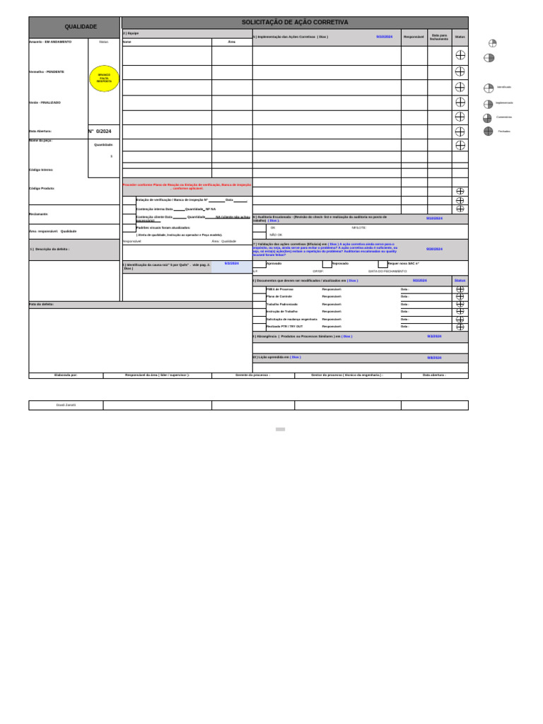 Sac | PDF