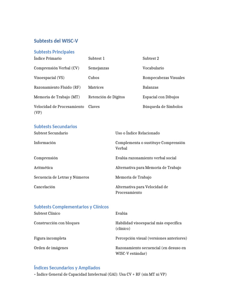 Subtests del WISC-V: Descripción y Uso | PDF