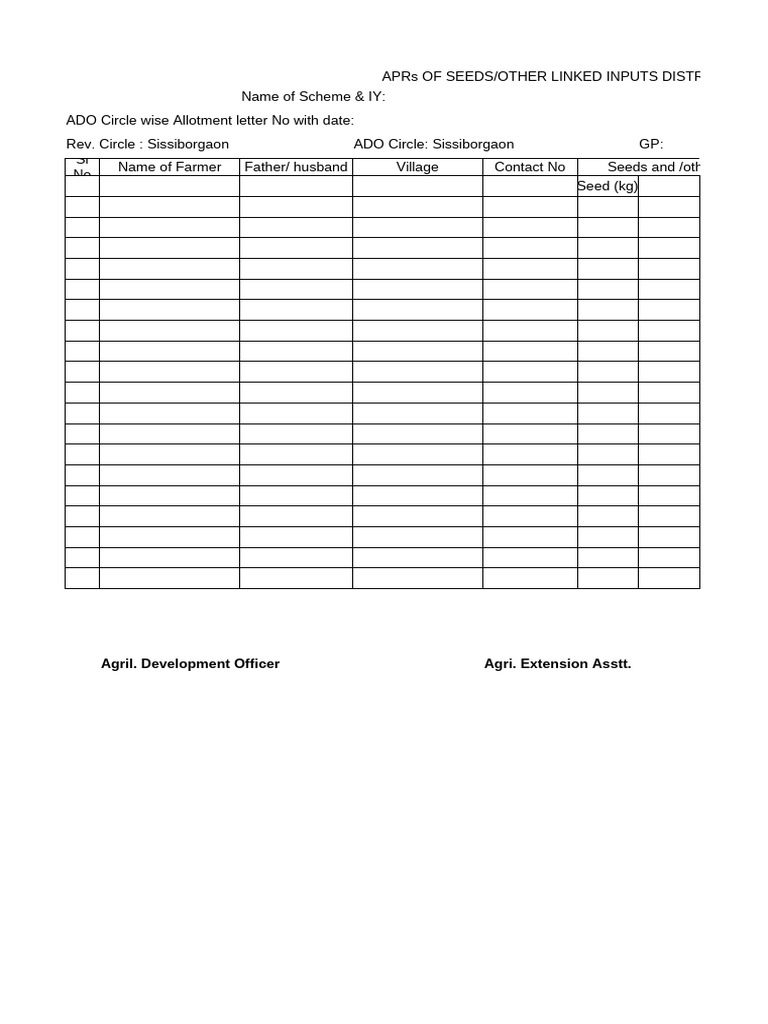 APR & Beneficiary List | PDF