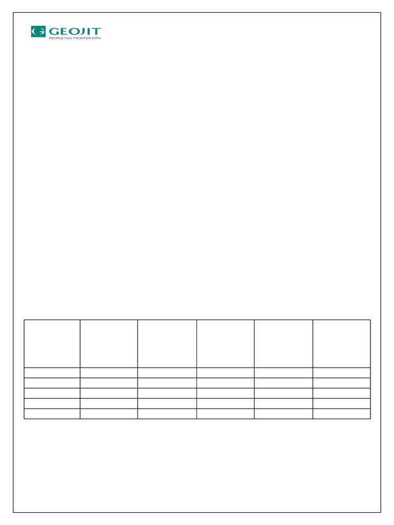 Form No 10DB: Securities Tax Evidence | PDF | Securities (Finance) | Stocks