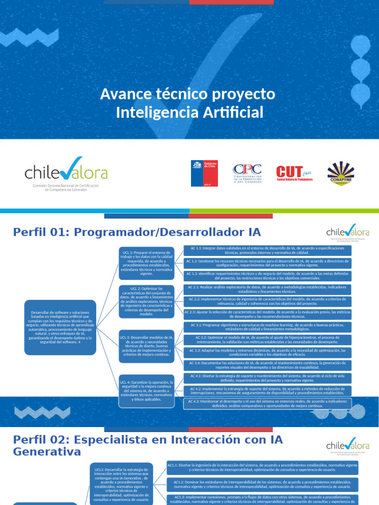 Avance en Desarrollo de IA y Datos | PDF | Inteligencia artificial ...