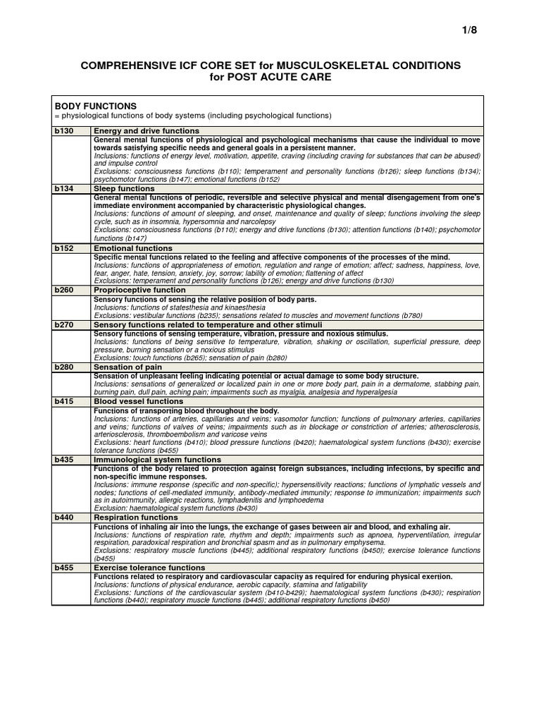 ICF Code B730: Muscle Power Functions | PDF | Urinary Incontinence | Pain