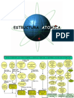 Modelos Atómicos Precursores