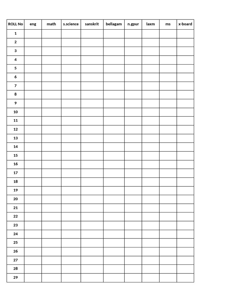Student Roll Number List | PDF