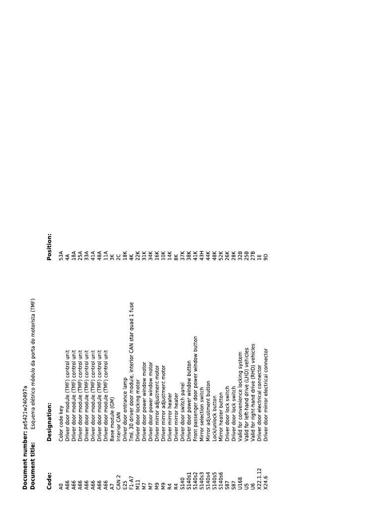 TMF | PDF