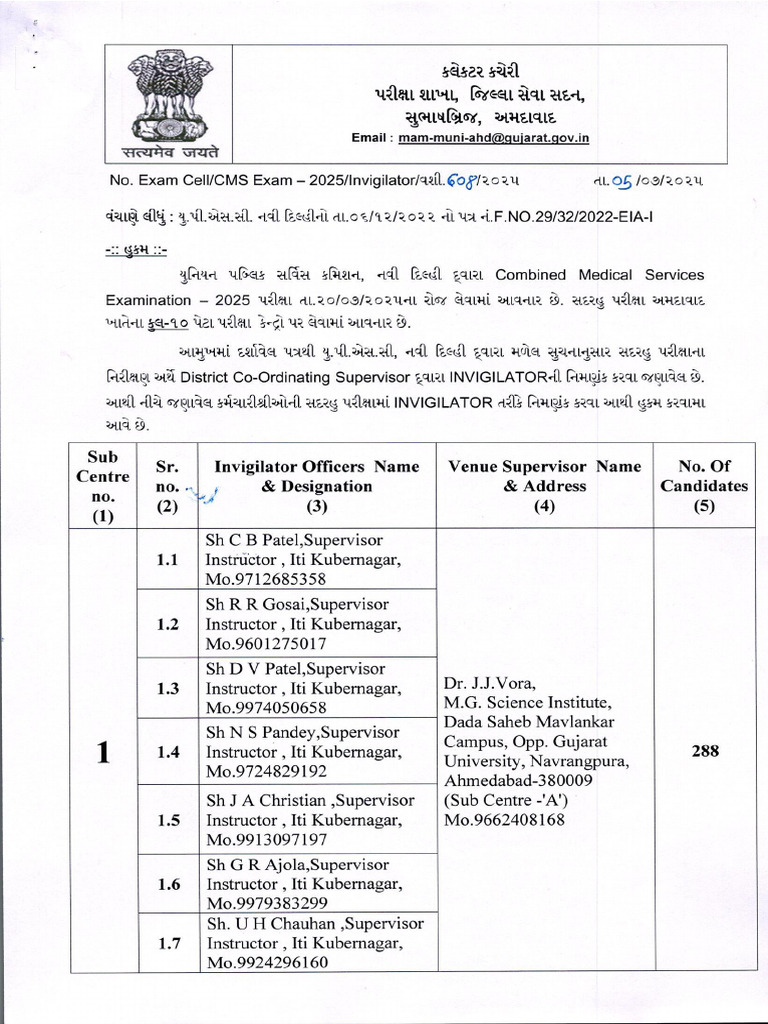 Invigilator List | PDF