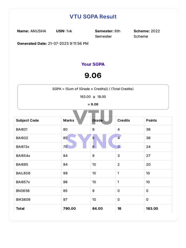 VTU 6th Sem SGPA Calculation 2022 | PDF