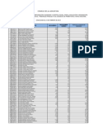 Calificaciones A Nivel Nacional de Abogados Postulantes A Jueces