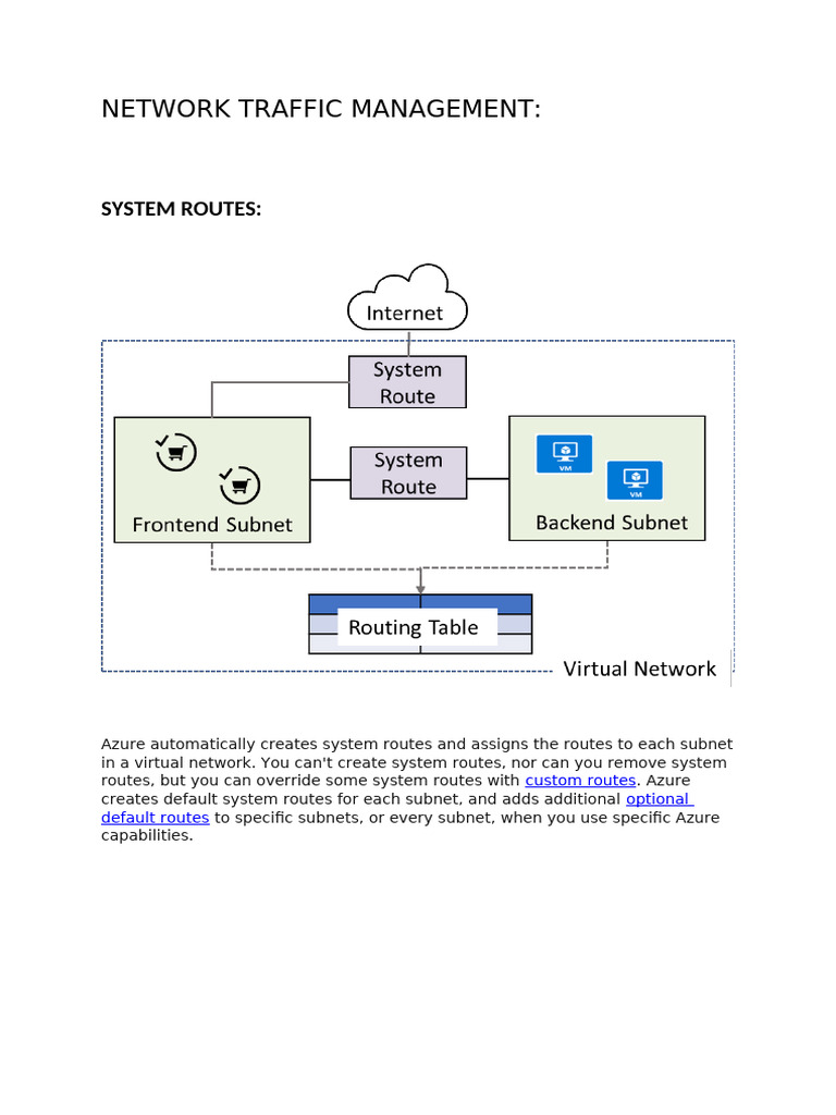 User-Defined Routes in Azure Networking | PDF | Ip Address | Computer ...