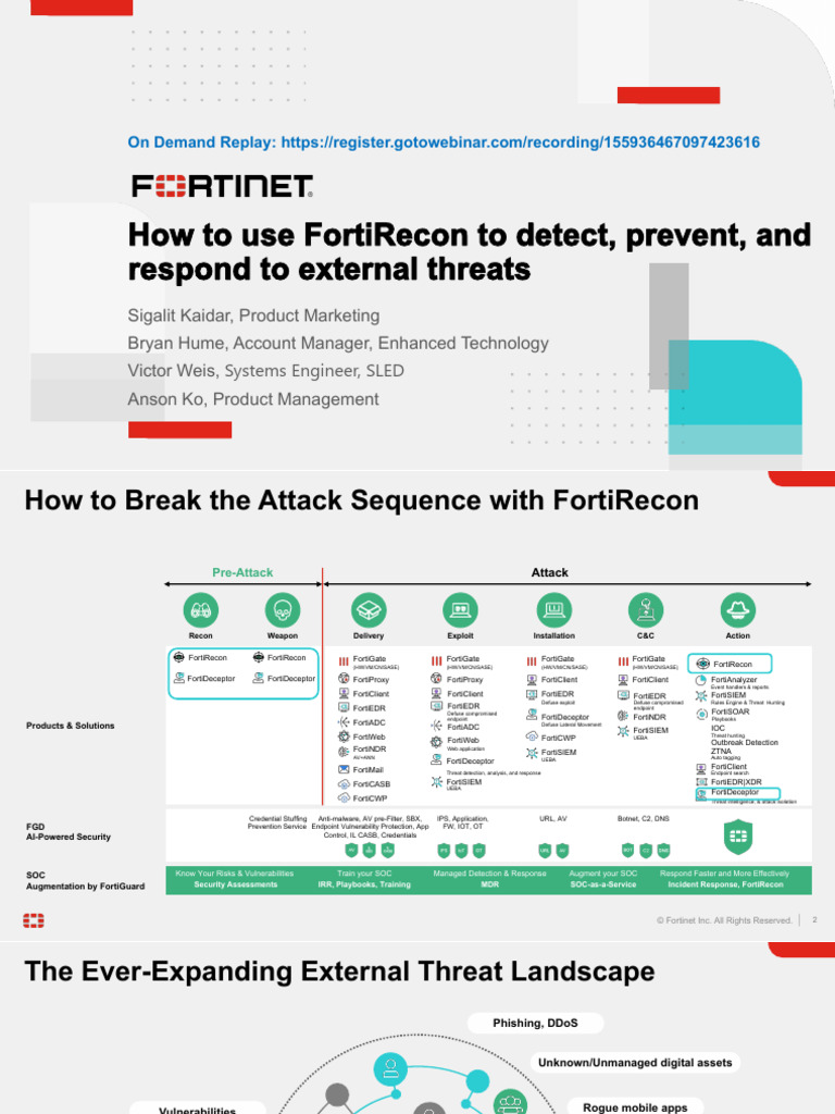 FortiRecon: Enhancing Digital Risk Management | PDF | Phishing ...