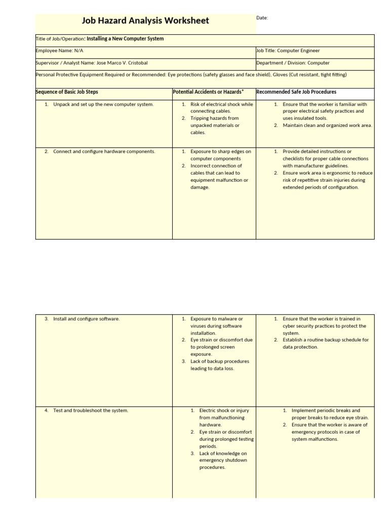 Job Hazard Analysis for Computer Setup | PDF | Personal Protective ...
