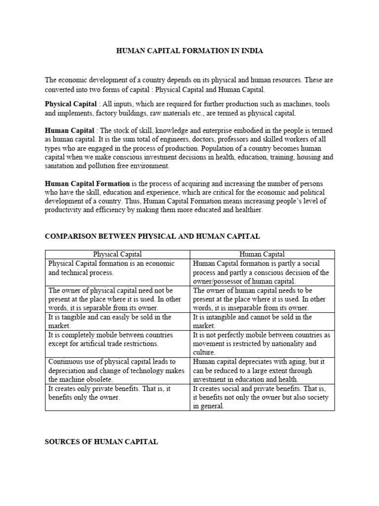 Human Capital Formation in India | PDF | Cost Of Living | Human Capital