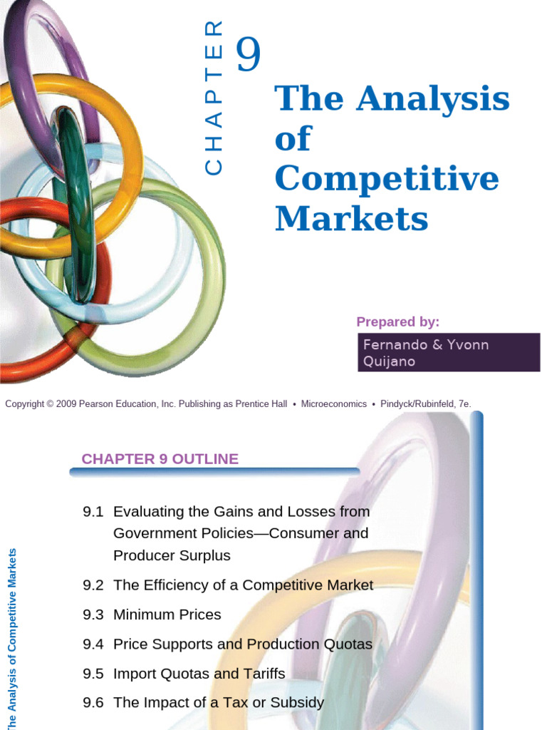 Compatitive Market | PDF | Economic Surplus | Microeconomics