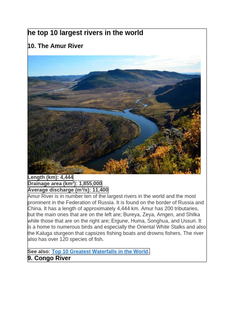 Top 10 Largest Rivers Worldwide | PDF | Nile | River