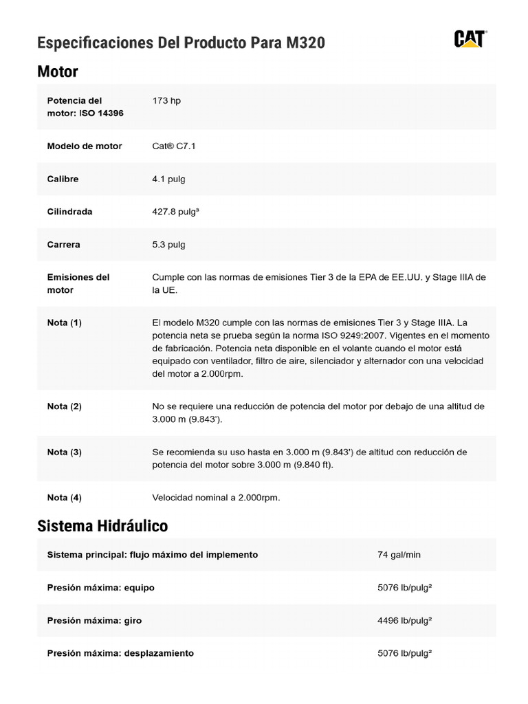 M320 | PDF