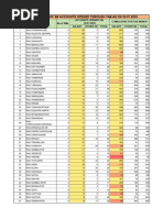 Master Salary Conversion Table 2026 | PDF